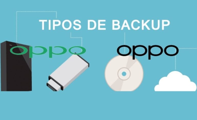 Como fazer backup no celular Oppo