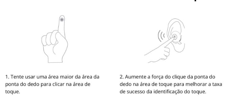 Toques e funções do