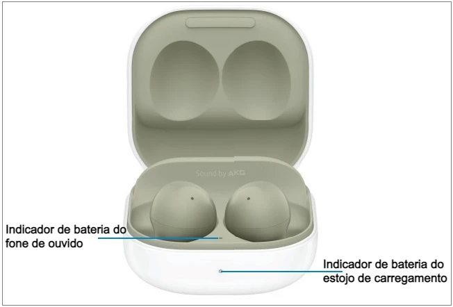 Como verificar o status da bateria do Galaxy Buds 2?